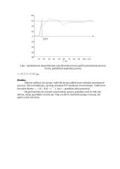 Srovės ir greičio pereinamieji procesai asinchroninėje pavaroje 3 puslapis