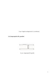 Pereinamųjų procesų RC ir RL grandyse tyrimas 9 puslapis
