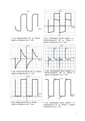 Pereinamųjų procesų RC ir RL grandyse tyrimo ataskaita 2 puslapis