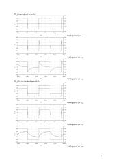 Pereinamieji procesai RC ir RL grandyse 3 puslapis