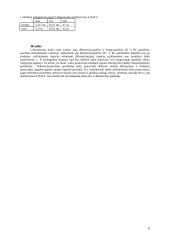 Pereinamieji procesai RC ir RL grandyse 6 puslapis