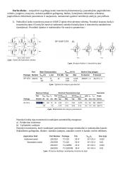Pirmaujančių elektronikos firmų galingų lauko tranzistorių dokumentacija
