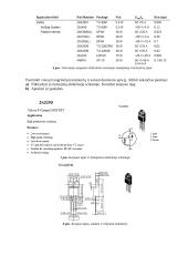 Pirmaujančių elektronikos firmų galingų lauko tranzistorių dokumentacija 2 puslapis