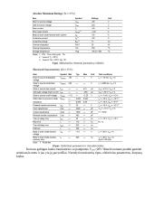 Pirmaujančių elektronikos firmų galingų lauko tranzistorių dokumentacija 3 puslapis