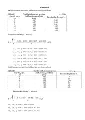 Planetinio reduktoriaus tyrimas 2 puslapis