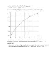 Planko konstantos matavimas iš sugerties spektro 2 puslapis