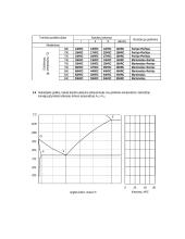 Plieno kritinių temperatūrų nustatymas grūdinimo būdu 2 puslapis