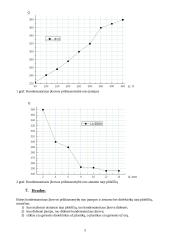 Plokščiojo kondensatoriaus įkrovos priklausomybės tyrimas 5 puslapis