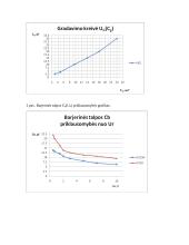 Pn sandūros bei jų talpos 2 puslapis