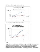 Pn sandūros bei jų talpos 3 puslapis