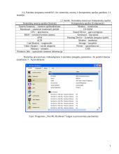 Pradinė asmeninio kompiuterio diagnostika specializuotomis programomis 3 puslapis