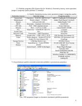 Pradinė asmeninio kompiuterio diagnostika specializuotomis programomis 6 puslapis
