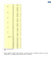 Priskyrimo uždavinys 3 puslapis