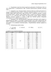 Priverstinių elektromagnetinių virpesių tyrimas 2 puslapis