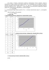 Puslaidininkinio fotorezistoriaus vidinio fotoefekto nustatymas 2 puslapis