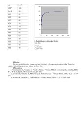 Puslaidininkinio fotorezistoriaus vidinio fotoefekto nustatymas 3 puslapis