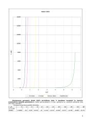 Puslaidininkinių diodų bei optoelektroninių elementų tyrimas 4 puslapis