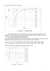 Puslaidininkinių diodų bei optoelektroninių elementų tyrimas 5 puslapis