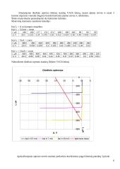 Puslaidininkinių diodų bei optoelektroninių elementų tyrimas 6 puslapis