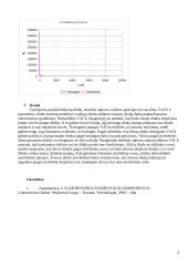 Puslaidininkinių diodų bei optoelektroninių elementų tyrimas 9 puslapis