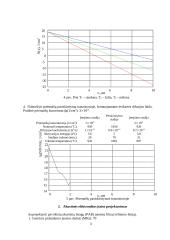 Puslaidininkinių integrinių grandynų gamybos procesų modeliavimas 3 puslapis
