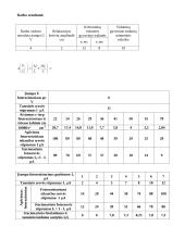 Puslaidininkio fotorezistoriaus vidinio fotoefekto nustatymas 2 puslapis