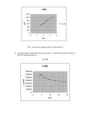 Puslaidininkio integralinio fotolaidumo nustatymas 4 puslapis