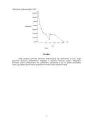 Puslaidininkio integralinio fotolaidumo tyrimo ataskaita 5 puslapis