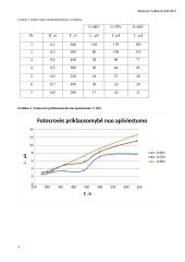 Puslaidininkio integralinio fotolaidumo skaičiavimas 3 puslapis