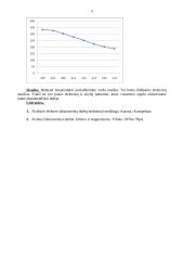 Puslaidininkio varžos priklausomybės nuo temperatūros nustatymas 3 puslapis