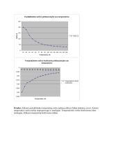Puslaidininkių elektrinio laidumas. Tauriojo metalo varžos temperatūrinės priklausomybės tyrimas 3 puslapis