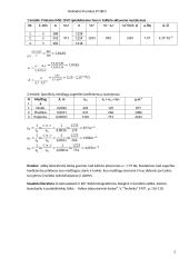 Radioaktyviojo β spinduliavimo šaltinio aktyvumo analizė 2 puslapis
