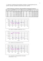 RC autogeneratoriaus tyrimas 3 puslapis
