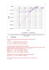 RC ir RL grandžių dažninių charakteristikų nustatymas 8 puslapis