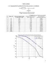 RC ir RL grandžių dažninių amplitudžių charakteristikų tyrimas 2 puslapis