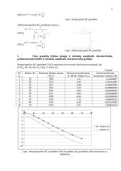 RC ir RL grandžių dažninių charakteristikų tyrimo ataskaita 2 puslapis