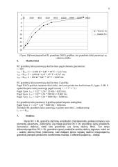 RC ir RL grandžių dažninių charakteristikų tyrimo ataskaita 6 puslapis