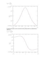 Rezonansinių grandinių parametrai ir charakteristikos 5 puslapis