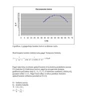 Rezonansinių virpesių kontūrų tyrimas 6 puslapis