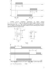 Schemos ir atminties elementai 3 puslapis