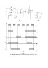 Schemos ir atminties elementai 9 puslapis