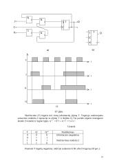 Schemos ir atminties elementai 10 puslapis