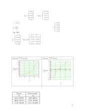 Simetrinio dipolio pilnutinė įėjimo varža 3 puslapis