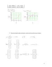 Simetrinio dipolio pilnutinė įėjimo varža 4 puslapis