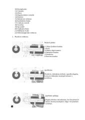 Skirstomieji dyzelio didelio slėgio degalų siurbliai 2 puslapis