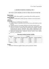 Skysčio lūžio rodiklio matavimas reflektoriumi