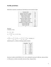 Slėgikliai 6 puslapis