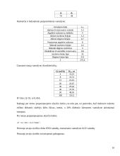 Slėgikliai 10 puslapis