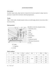 Slėgio matavimo vienetai bei ryšys tarp jų