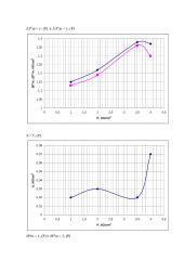 Slėgio matavimo vienetai bei ryšys tarp jų 3 puslapis